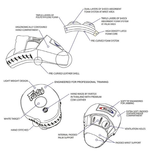 Fairtex- Ultimate Contoured Focus Mitts
