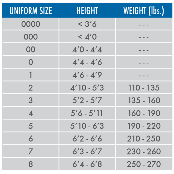 Fuji Super Middleweight Karate Gi